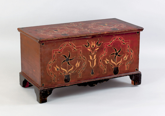 Pennsylvania painted pine dower chest, early 19th c., the lid and facade decorated with clover shaped panels enclosing pinwheel and tulip flowers emanating from black urns, all on a red ground, 25" h., 44" w. $8,190