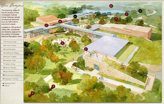 Overhead view of the campus. Image courtesy of Chickasaw Cultural Center.