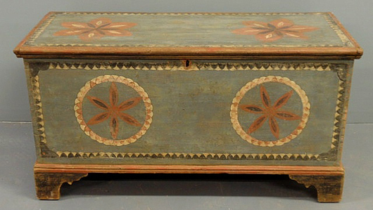 Unusual Pennsylvania German original paint decorated pine blanket chest dated 1830, 25 inches high x 48 inches wide x 20 1/2 inches deep. Estimate: $3,000-$4,000. Image courtesy of Wiederseim Associates Inc.