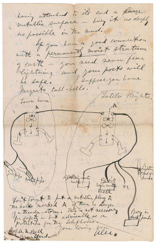 A page from a letter from Alexander Graham Bell to his father explaining how to avoid damage from lightning. RR Auction in Amherst, N.H., will sell the signed seven-page letter Jan. 18. Image courtesy of RR Auction.