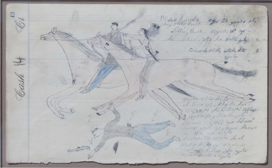 Ledger drawing attributed to Chief White Bull depicting the killing of Gen. Custer at the Battle of the Little Bighorn, circa 1880. Estimate: $20,000-$30,000. Brian Lebel’s Old West Auction image.
