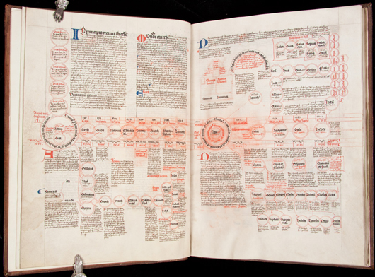 Pages of the 'Fasciculus Temporum' manuscript measure 17 1/4 by 11 1/2 inches. PBA Galleries image.