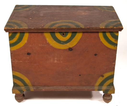 A diminutive painted-decorated pine blanket chest from Pennsylvania, circa 1830, sold for $7,475. Its unusual design, condition and size brought lots of attention and it sold for three times the estimate. Jeffrey S. Evans & Associates image.