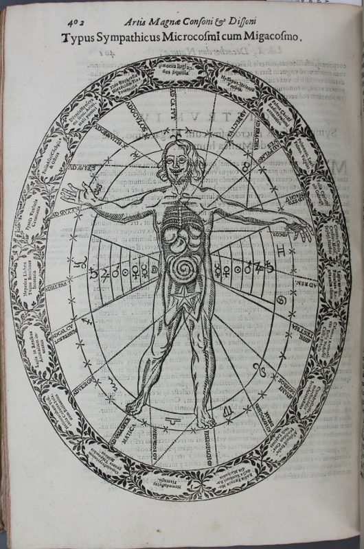 Illustration from a rare first-edition copy of ‘Musurgia Universalis’ by Athanasius Kircher, published in Rome, Italy in 1650. Est.: $500-$800. Waverly Rare Books image.
