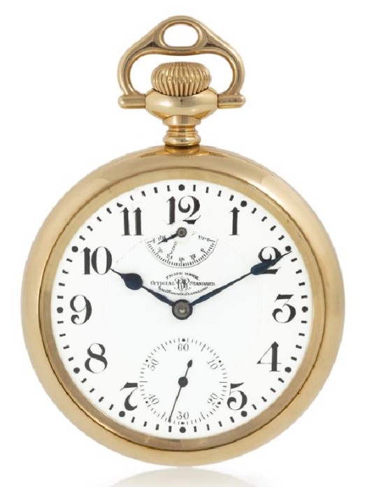 Antique pocket watches: timeless appeal