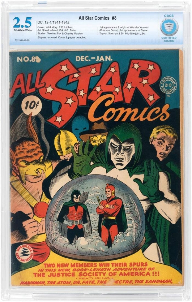 Wonder Woman first appeared in All Star Comics #8 in December 1941. This copy is not a high grade, but it brought $27,055 plus the buyer’s premium in July 2017 at Hake’s Auctions.