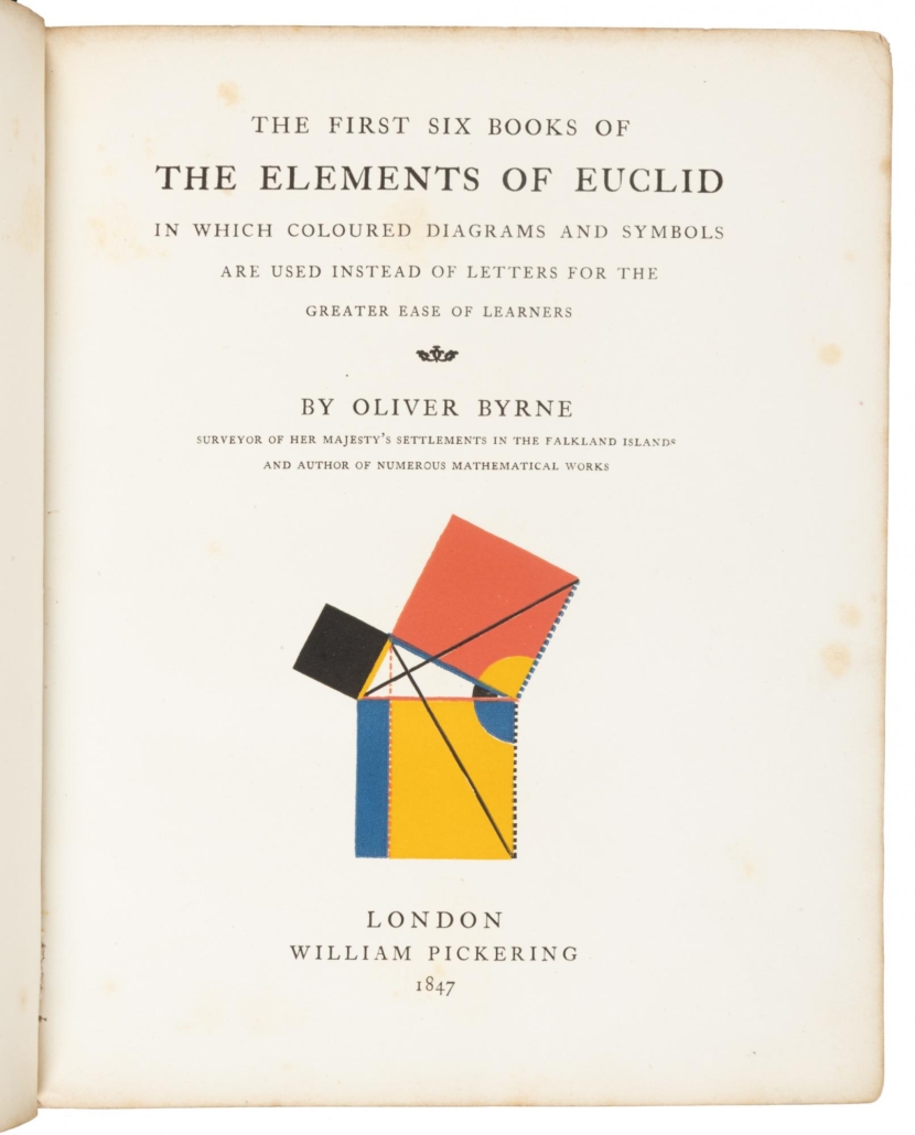 The First Six Books of the Elements of Euclid, with diagrams in color, est. $20,000-$30,000