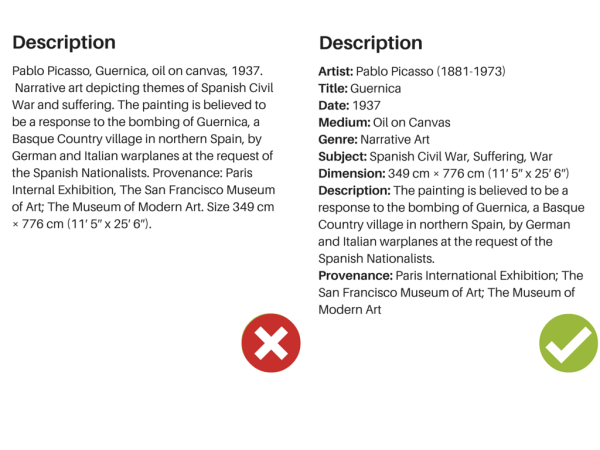 Structure descriptions in an easy-to-read format