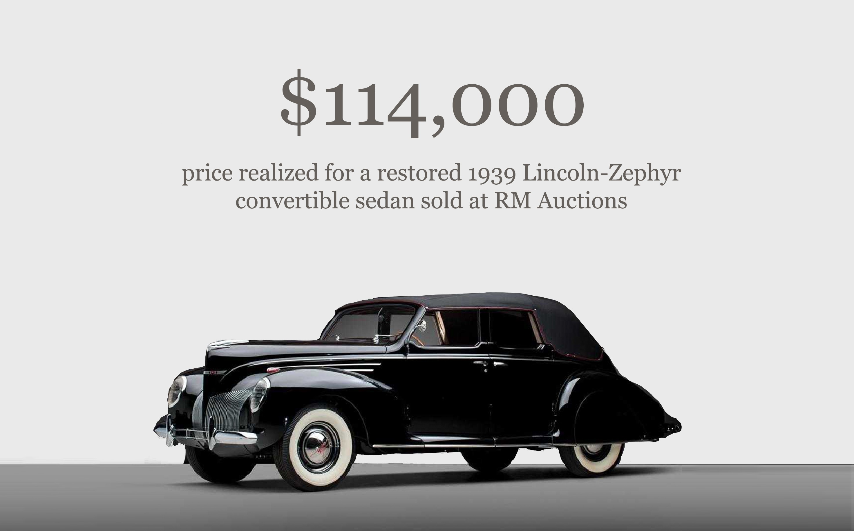 $114,000 price realized for a estored 1939 Lincoln-Zephyr convertible sedan sold at RM Auctions