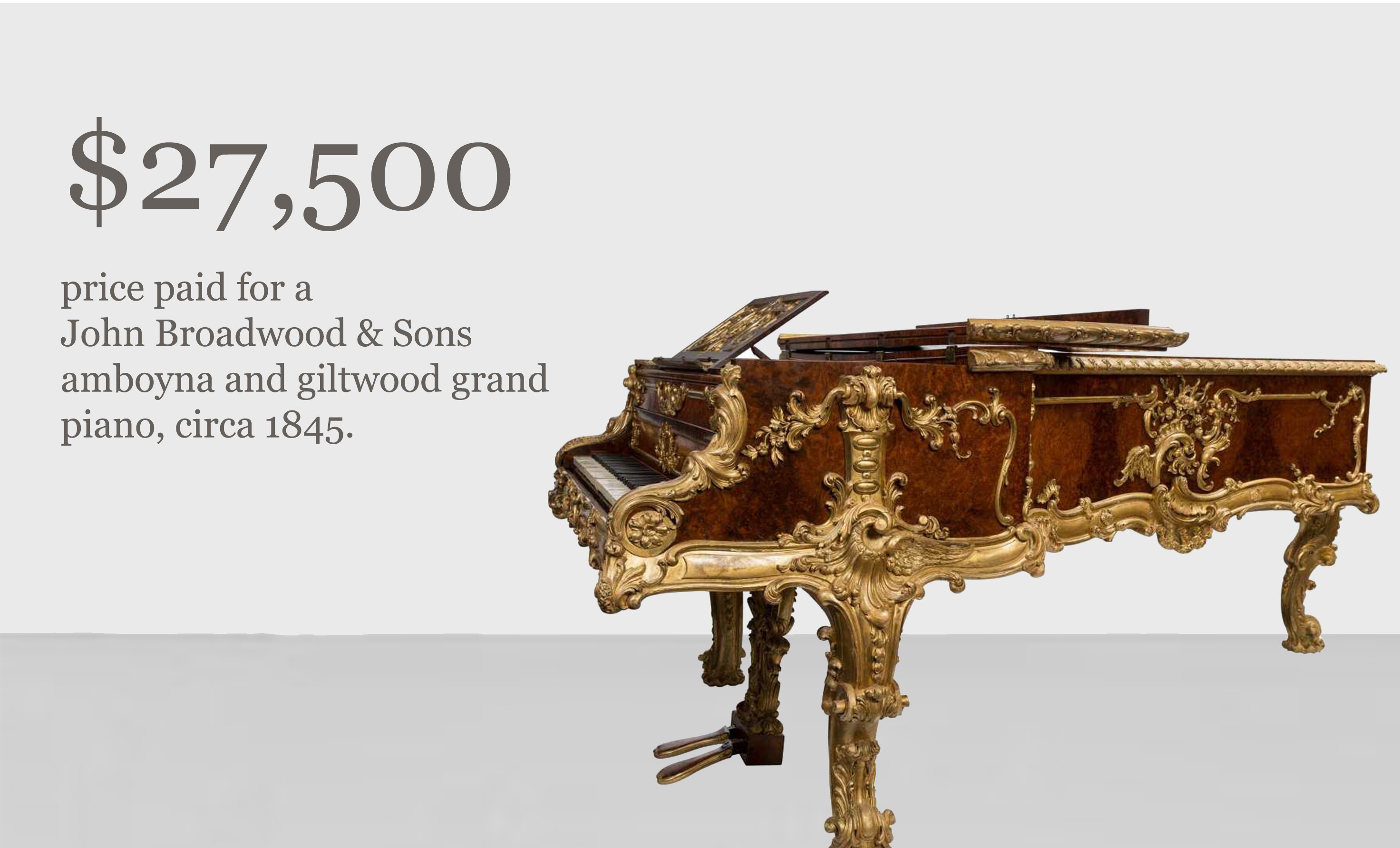 John Broadwood & Sons amboyna and giltwood grand piano